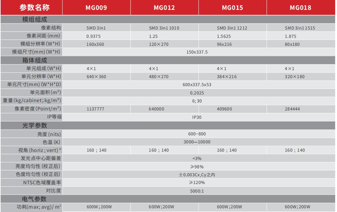 7790必发集团(中国)有限公司-BinG百科