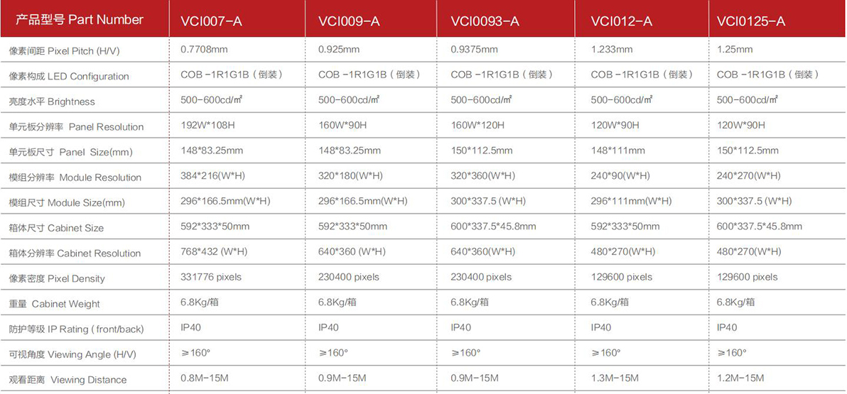 7790必发集团(中国)有限公司-BinG百科
